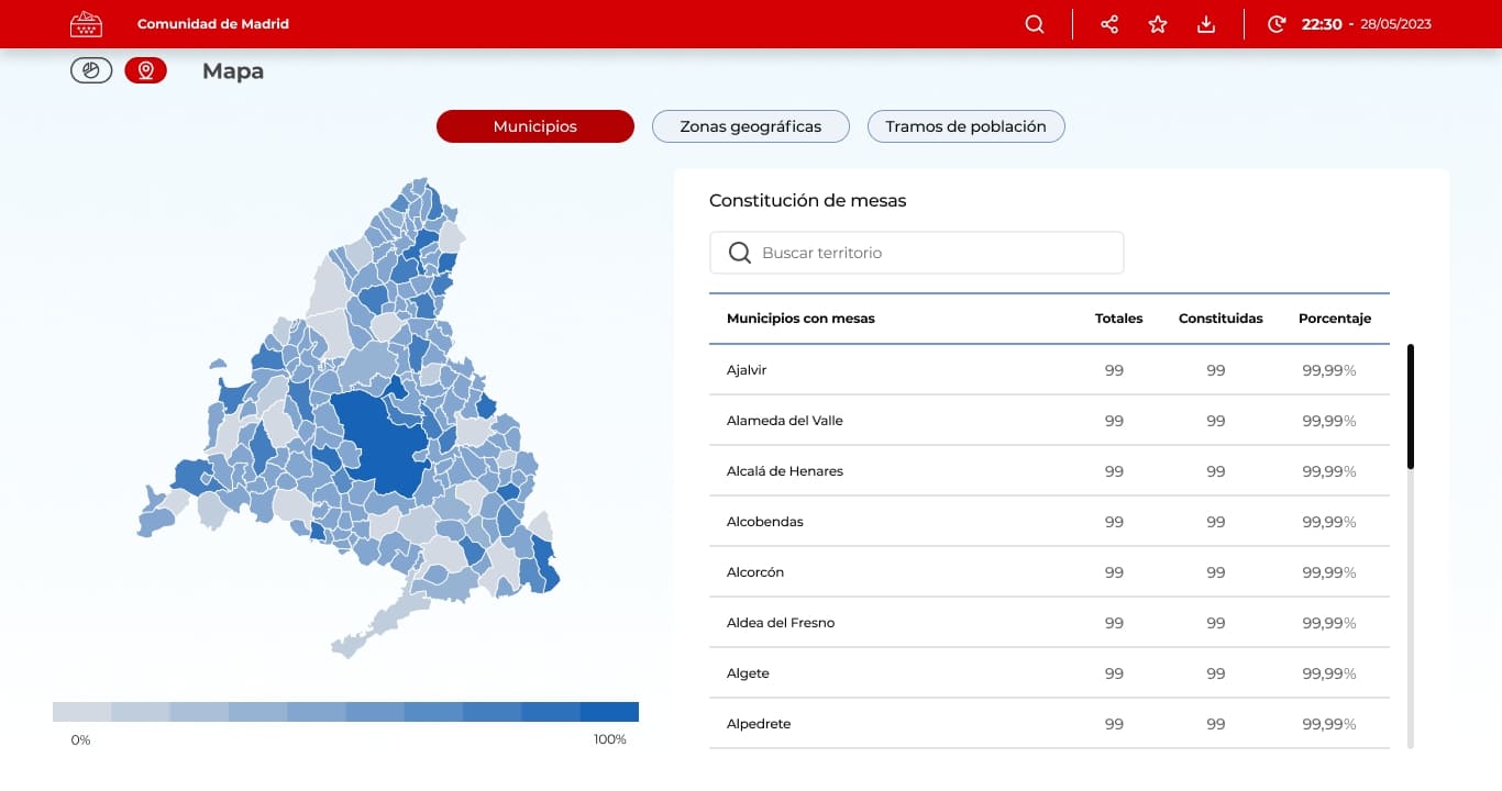 Web de Resultados - Constitución mesas vista de Mapas